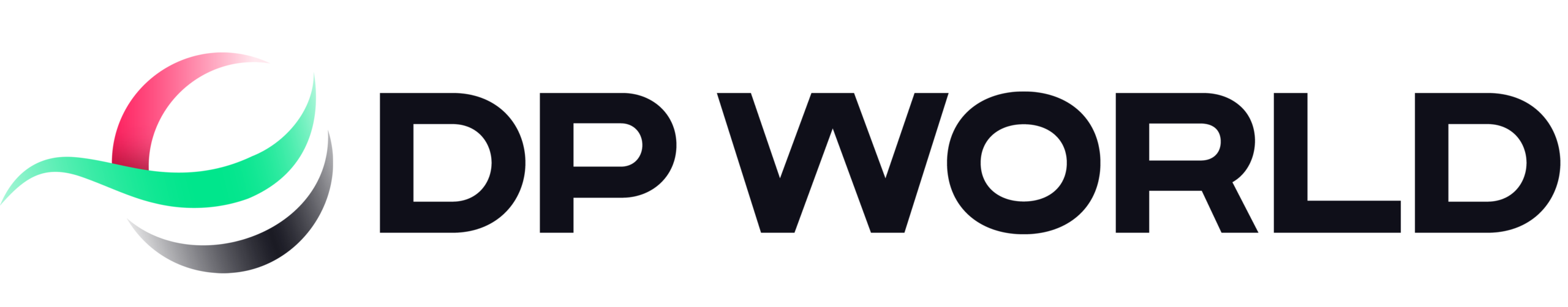 dpworld